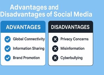 Advantages and Disadvantages of Social Media