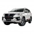 Toyota Fortuner Rental Jaipur | royalrajasthancab.com