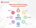 Top Digital Marketing Firms in India | Sigmaflux Agency
